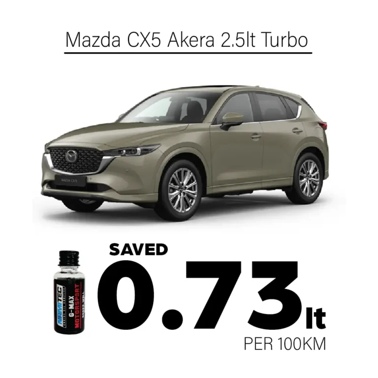 a car parked in front of a white background