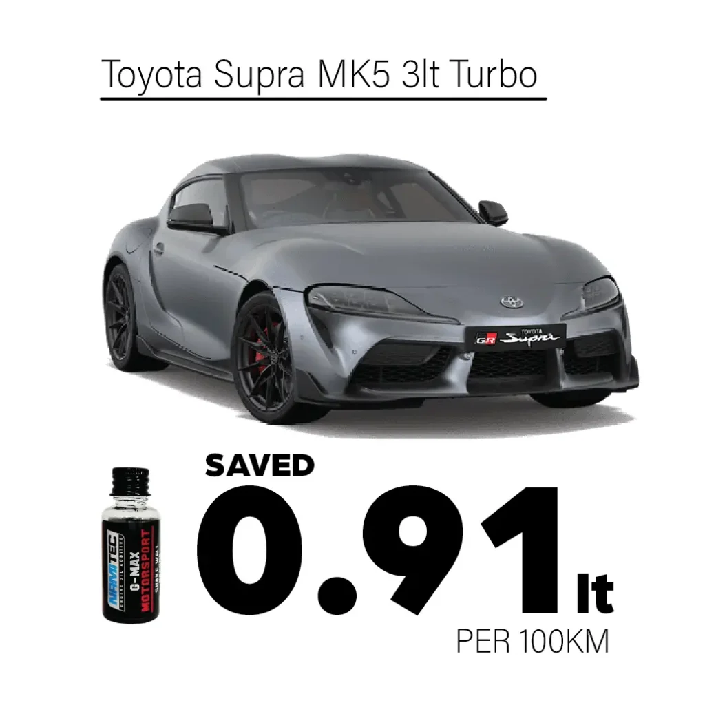 a car with a price tag